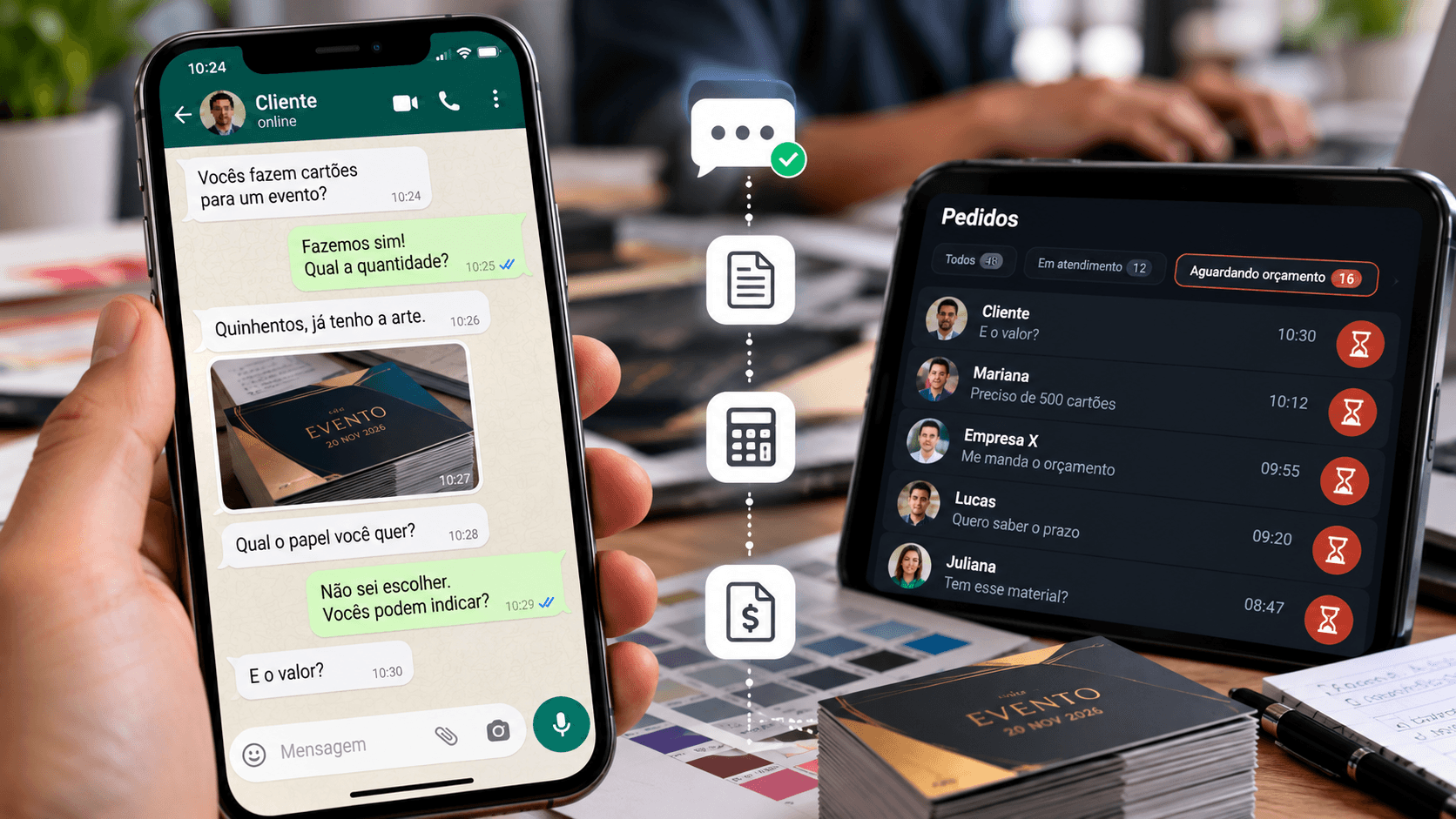Um celular mostra conversa de WhatsApp sobre quinhentos cartões para um evento, que termina em E o valor. Ao lado, um tablet lista dezesseis pedidos parados em Aguardando orçamento.